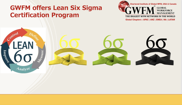 Lean Six Sigma Yellow Belt Certification